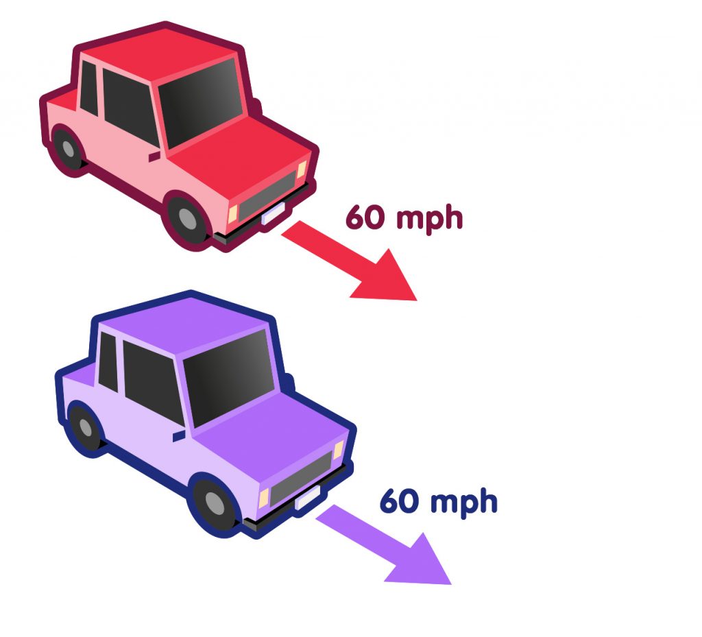 Two cars driving side by side, each with 60 mph