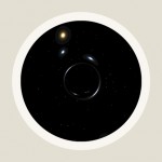 Black holes & Co. / Elementary tour part 2: Black holes