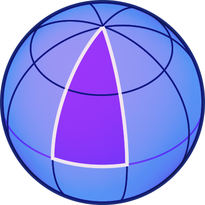 View of a sphere with a triangle drawn on its surface. One line of the triangle is part of the equator, the other lines are connections with the North pole.