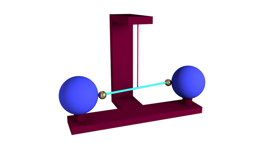 Cavendish experiment