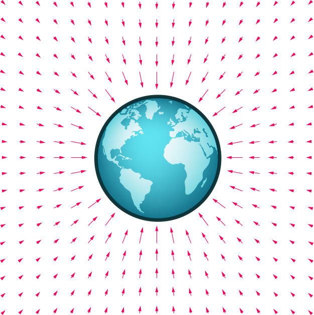 Gravitational field around the spherical mass of the Earth