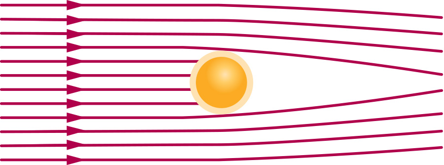 Deflection of light passing close to a massive body