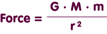 Newton's law of gravity