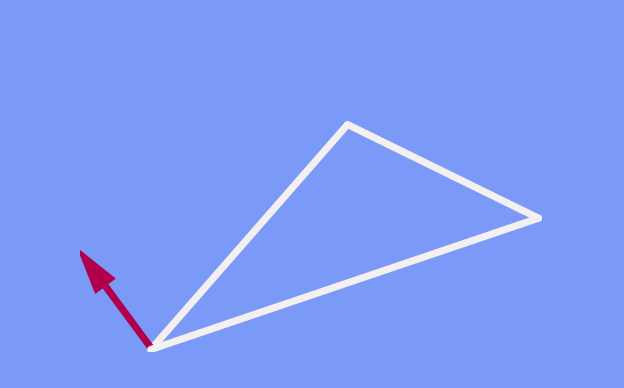 Vector shifting along a closed path