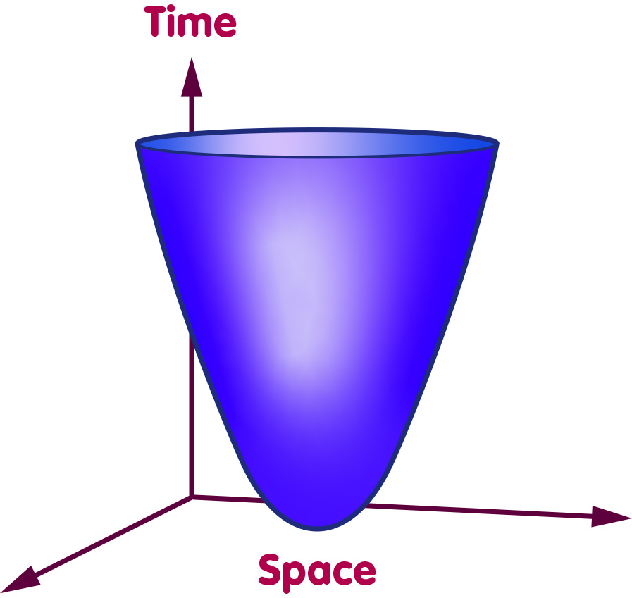 Evolving universe without past boundary and without singular beginning