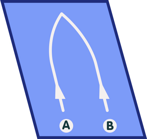 plane with curved trajectories