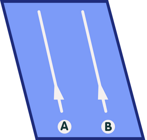 plane with parallel trajectories