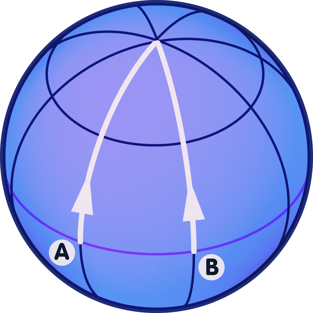 Globus mit geodätischem Dreieck