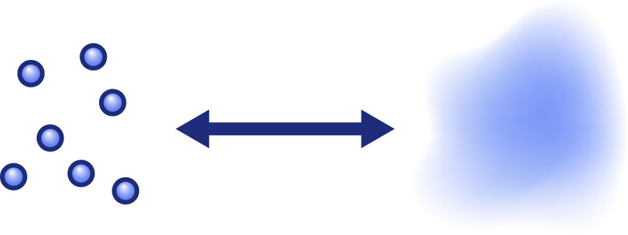 Foggy reactions: Droplets turning into vapour, and vice versa