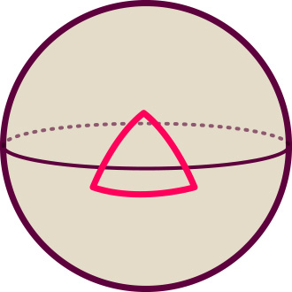 Spherical geometry