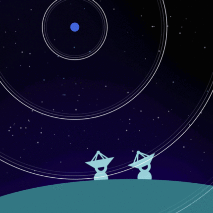 animation showing two radio telescopes receiving radio waves