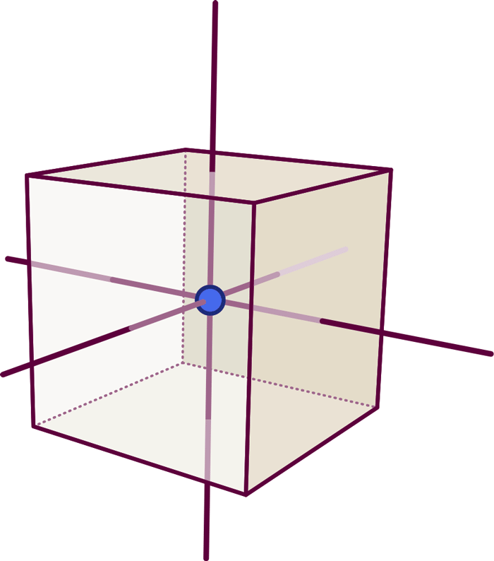 Node with six lines, its dual cube, and highlighted faces