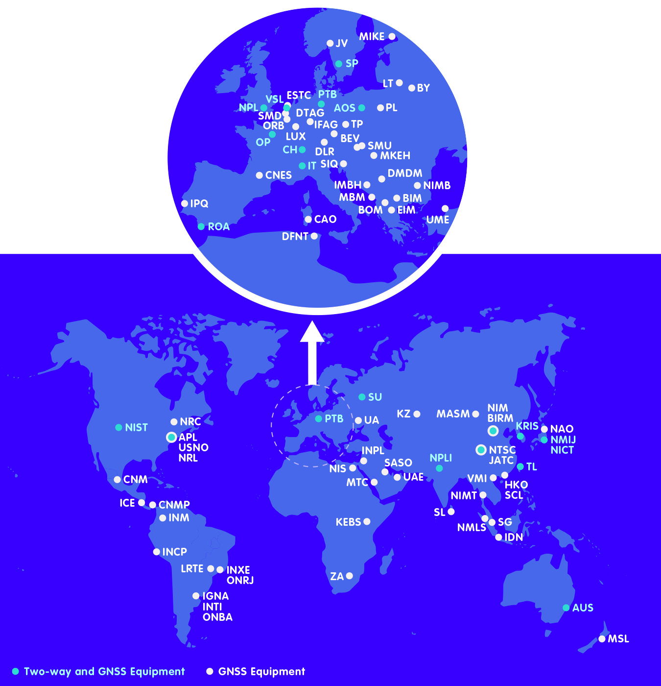 World Map with time institutes and close-up of Europe