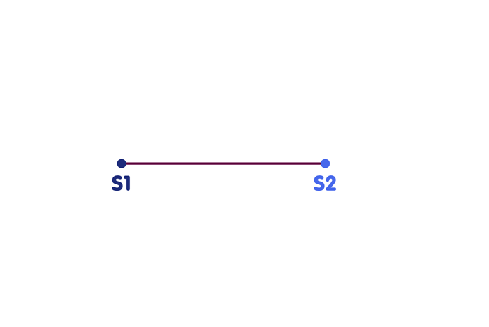 Exact location determination with two radii