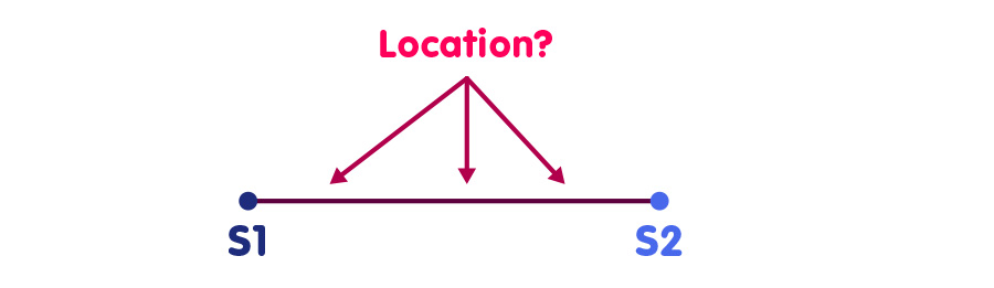 Two senders are connected by a line