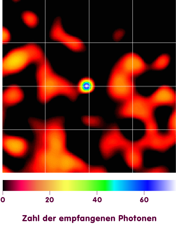 [Bild: ESA/INTEGRAL]