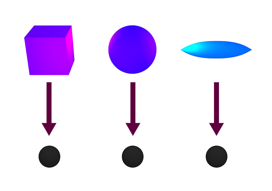 Unterschiedlich geformte Objekte kollabieren zu ein und derselben Art Schwarzen Loches