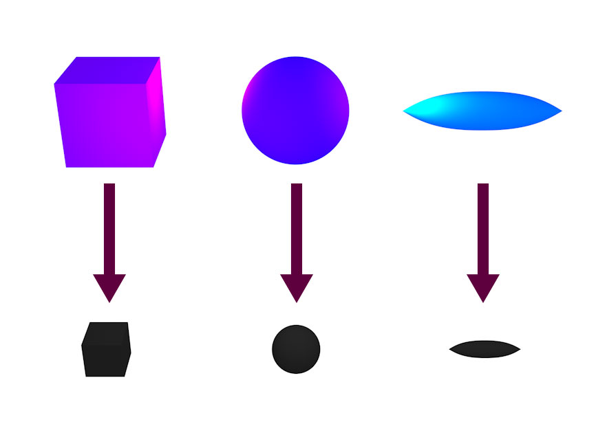 Objects of different shape collapsing to black holes of different shape?