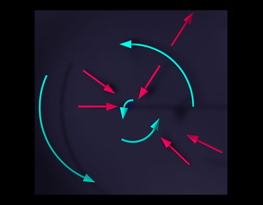 Space with vertical blue axis, gray transparent plane orthogonal to that axis viewed from straight above, and examples for the different types of motion.