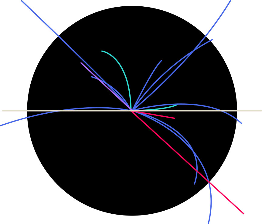 Simulated particle traces for black hole decay