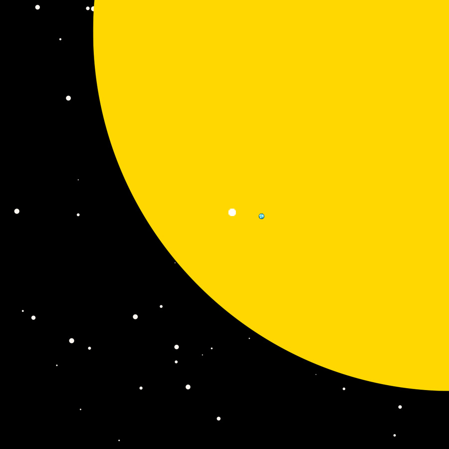 Gravitational Redshift And White Dwarf Stars Einstein Online