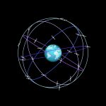 Relativität und Satellitennavigation