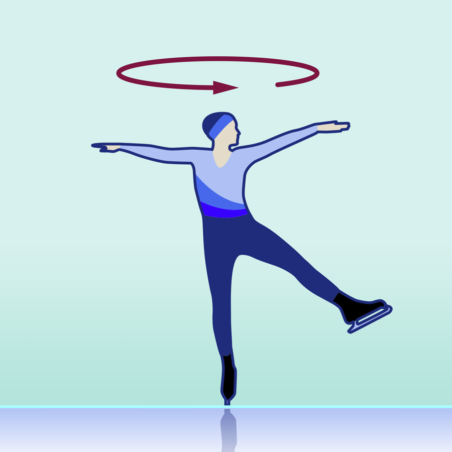 figure skating online