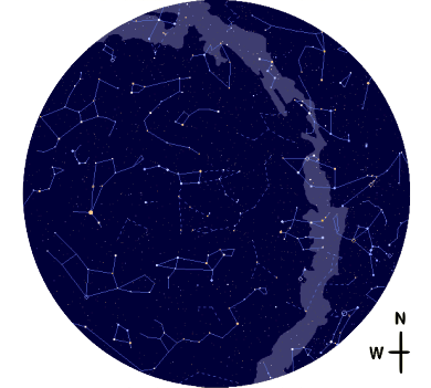 View of the (Northern) night sky: Constellations and the whitish band of the Milky Way, where there is an especially high concentration of stars