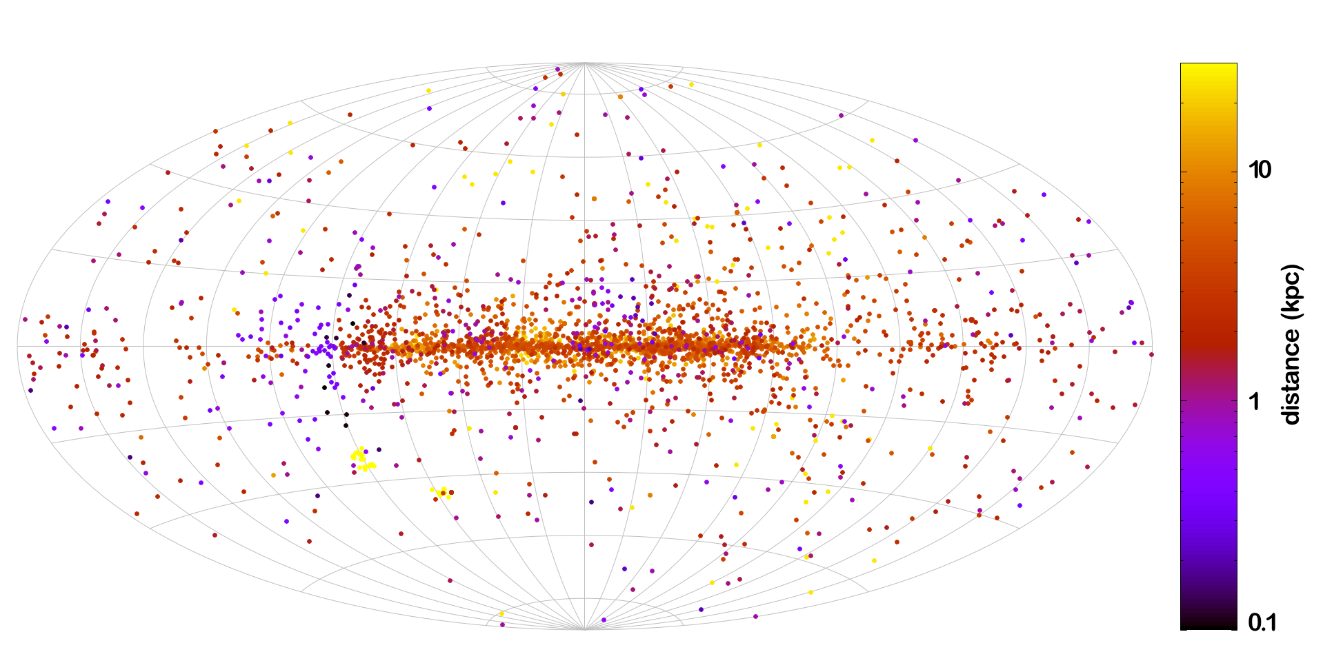 Colored dots on a sky map indicate the position of known pulsars in our Galaxy.